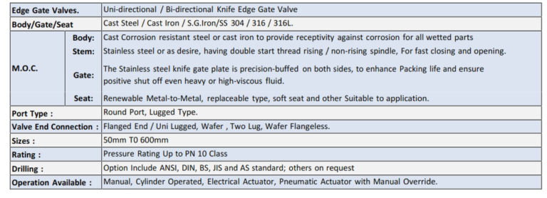 knifetable2